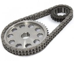 Xích Công Nghiệp